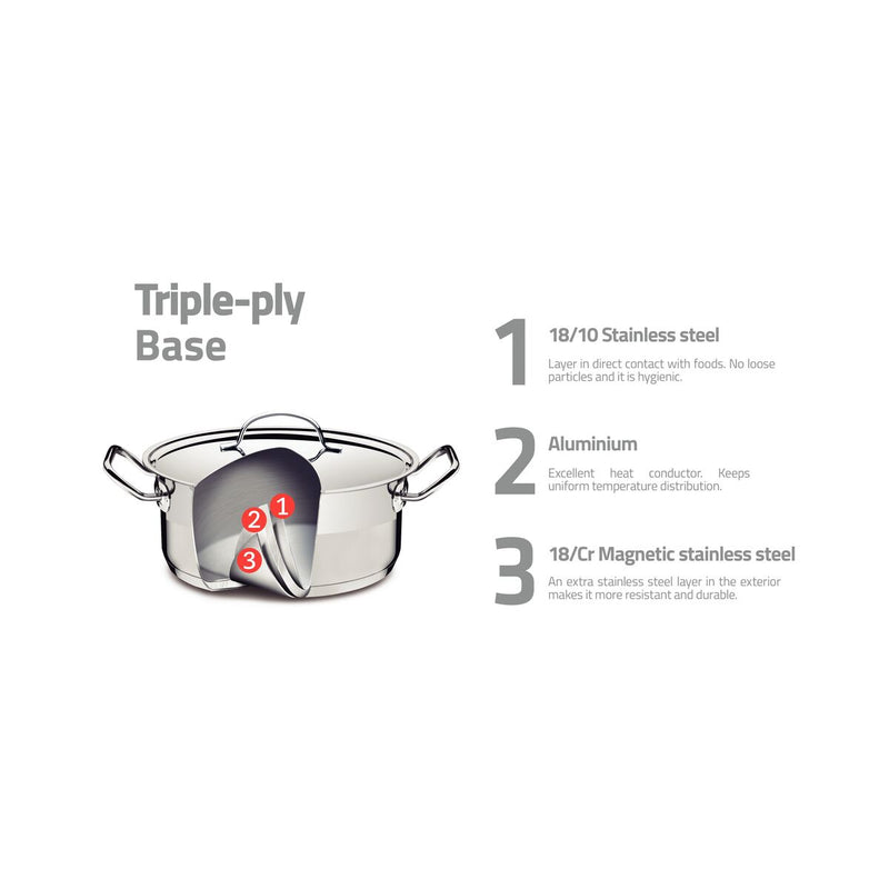 Tramontina Professional 16cm Steel Deep Saucepan with Lid