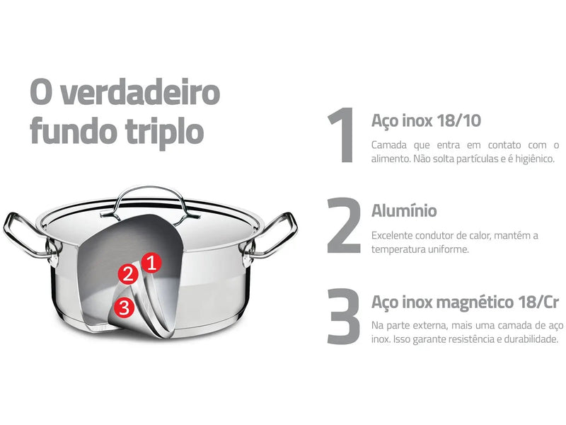 Tramontina Professional 36cm Steel Stockpot without Lid