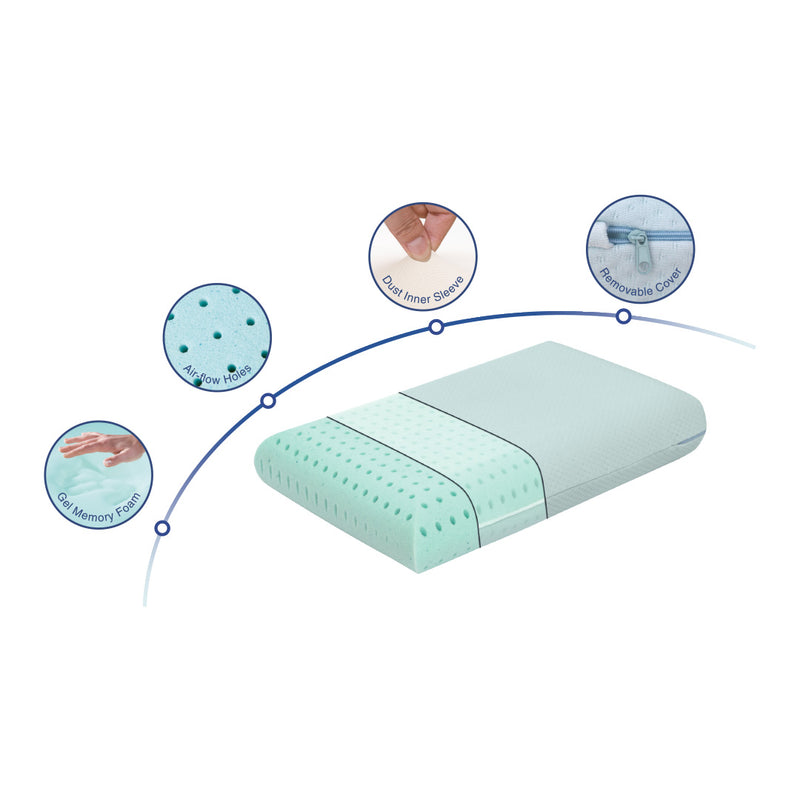 ARMN Pedic Traditional Gel Memory Neck Support Pillow